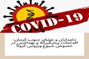 اقدامات پیشگیرانه وبهداشتی در خصوص شیوع ویروس کرونا( بیماری کووید 19)